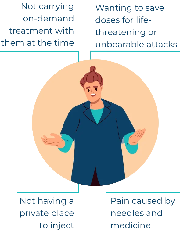 People living with hereditary angioedema (HAE) say there are many factors that can lead to delayed treatment. Find out what they include: https://bit.ly/4569H4G. #MindtheHAEAttack
