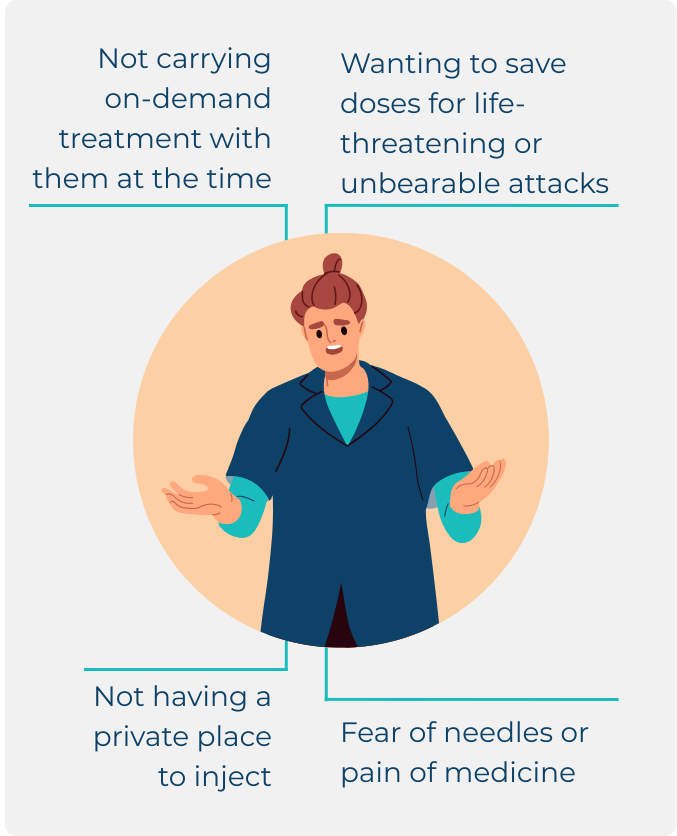 HAE Attack Management | Connect. Learn. Act.